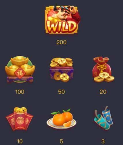 สัญลักษณ์เกม Fortune Ox